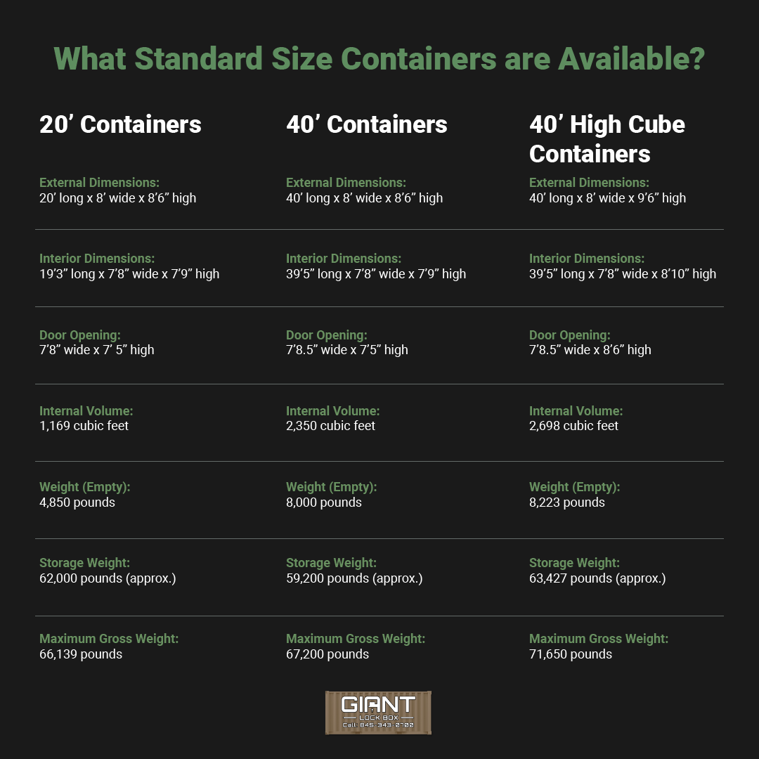 Ohio shipping container dimensions